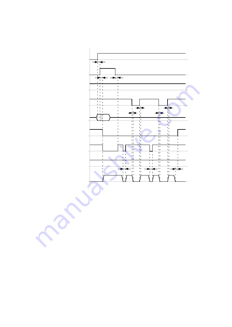 Festo CMMS-AS-G2 Series Description Download Page 83