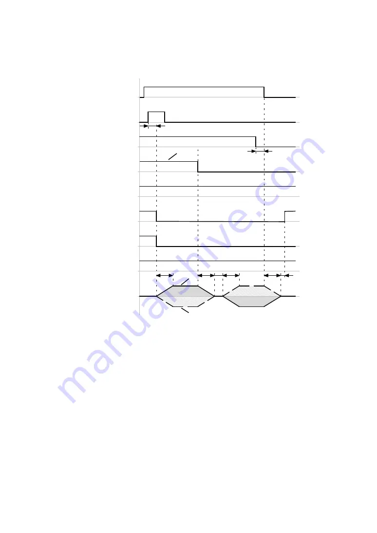 Festo CMMS-AS-G2 Series Description Download Page 93