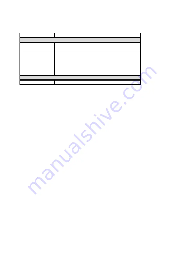 Festo CMMS-AS-G2 Series Description Download Page 96