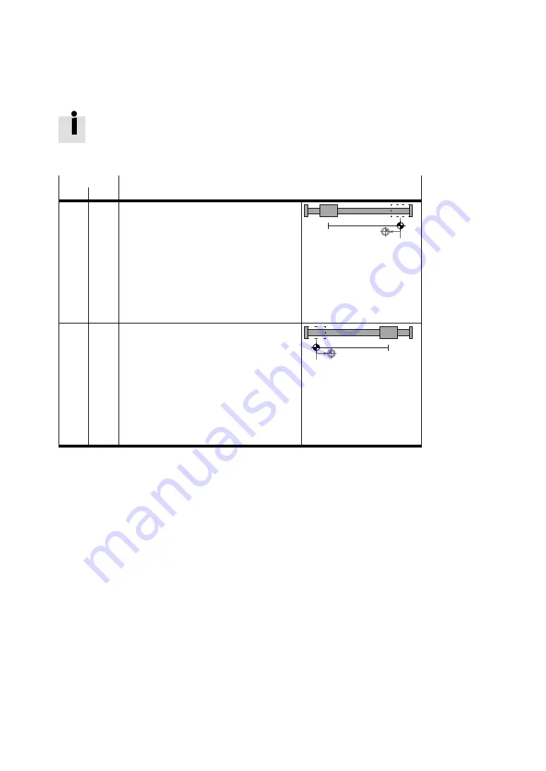 Festo CMMS-AS-G2 Series Скачать руководство пользователя страница 100