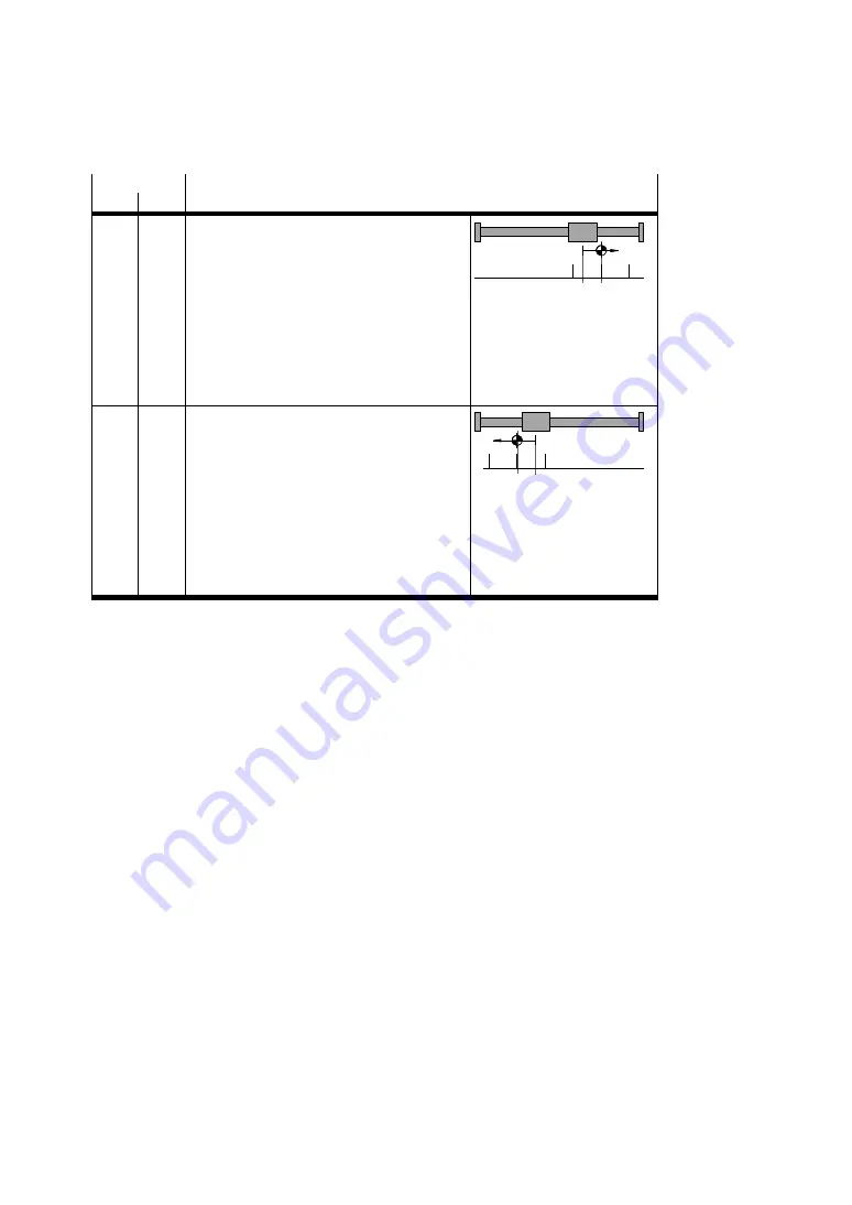 Festo CMMS-AS-G2 Series Description Download Page 102