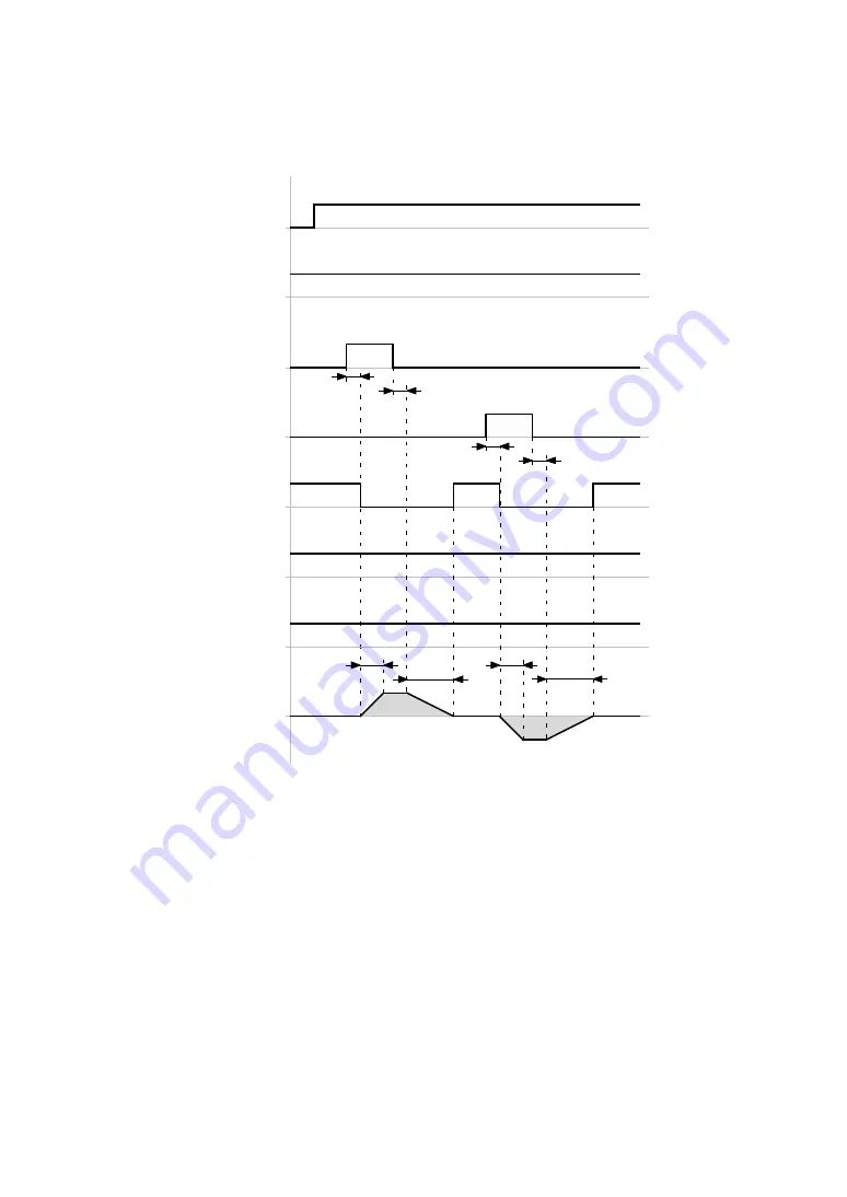 Festo CMMS-AS-G2 Series Description Download Page 108