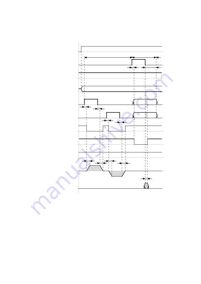 Festo CMMS-AS-G2 Series Description Download Page 113