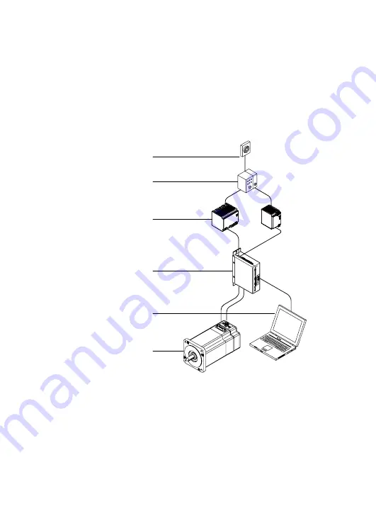 Festo CMMS-ST-C8-7-G2 Скачать руководство пользователя страница 74