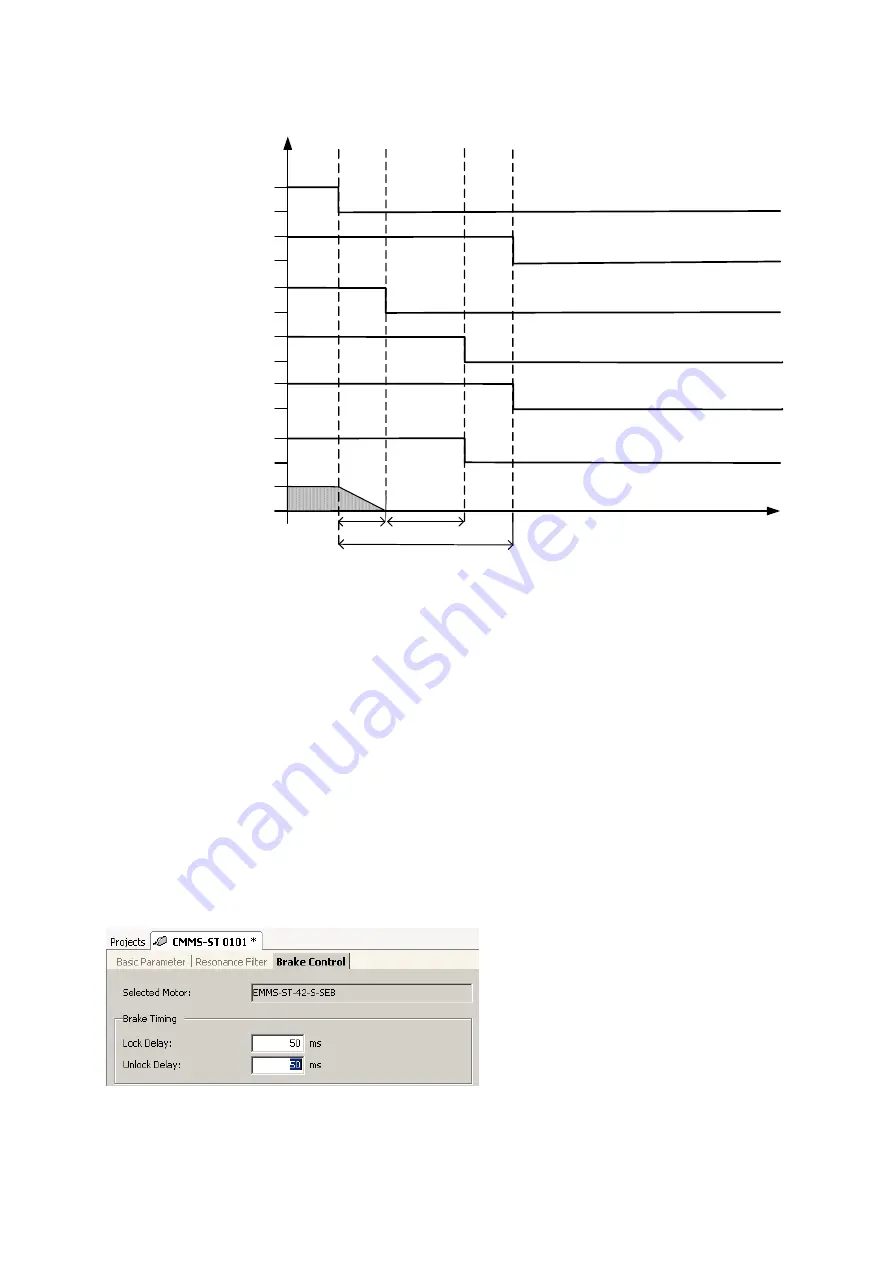 Festo CMMS-ST-C8-7 Assembly And Installation Manual Download Page 80