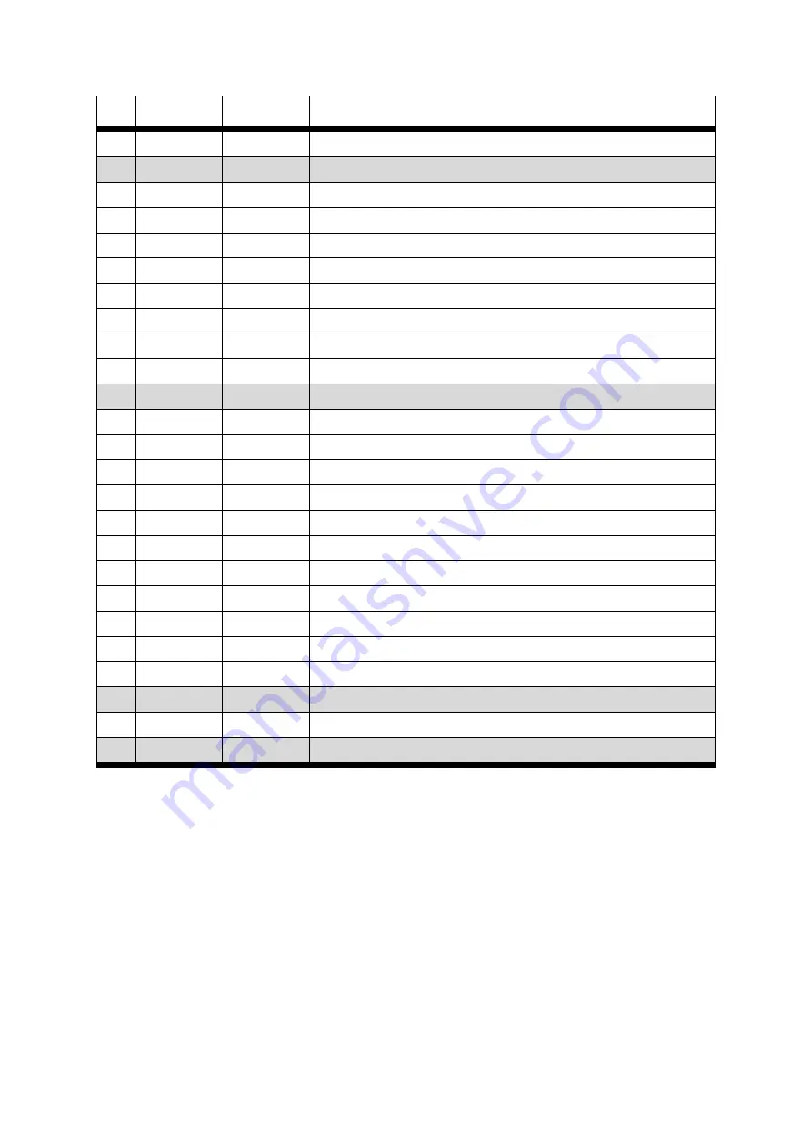 Festo CMMS-ST-C8-7 Assembly And Installation Manual Download Page 96