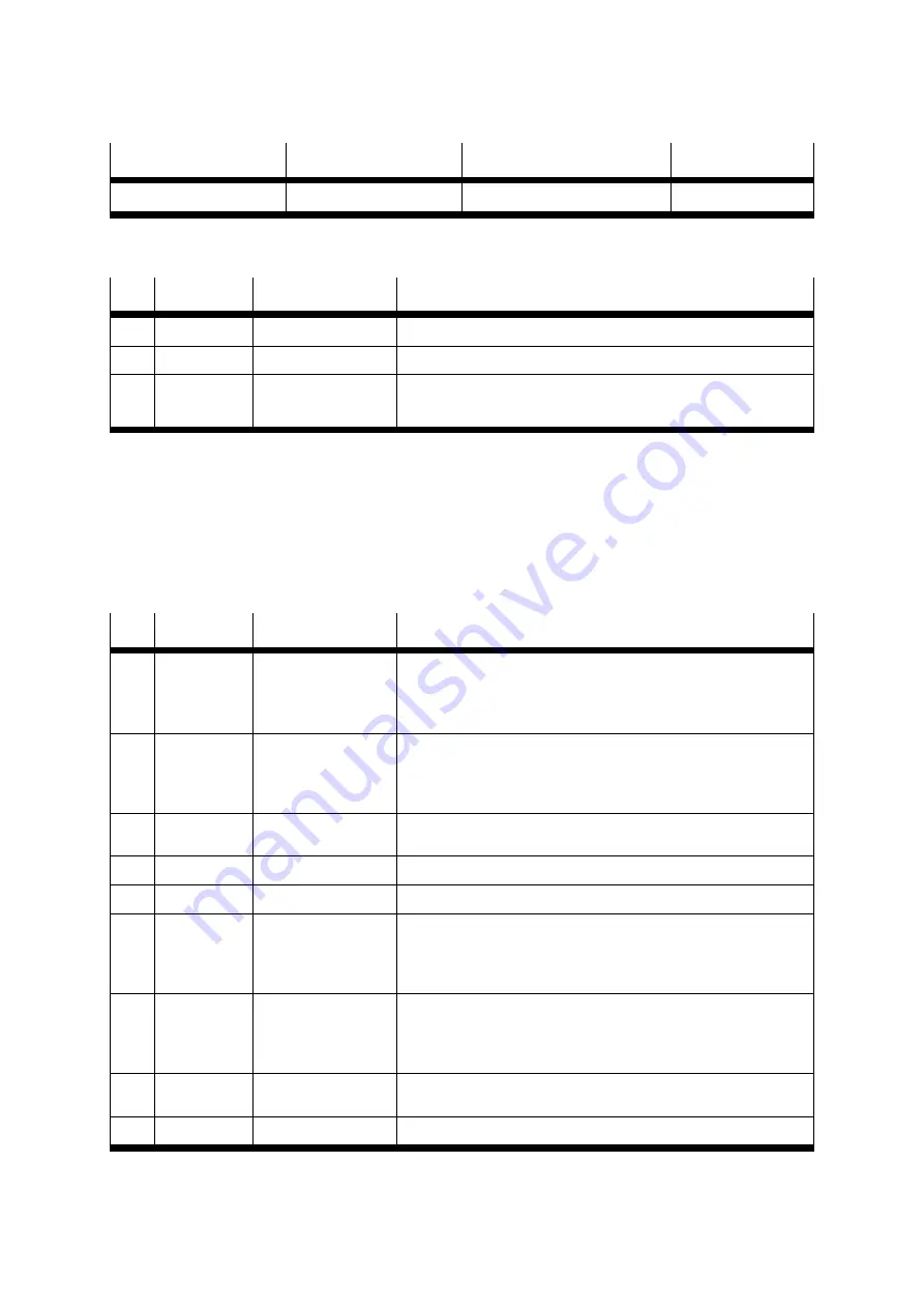 Festo CMMS-ST-C8-7 Assembly And Installation Manual Download Page 99