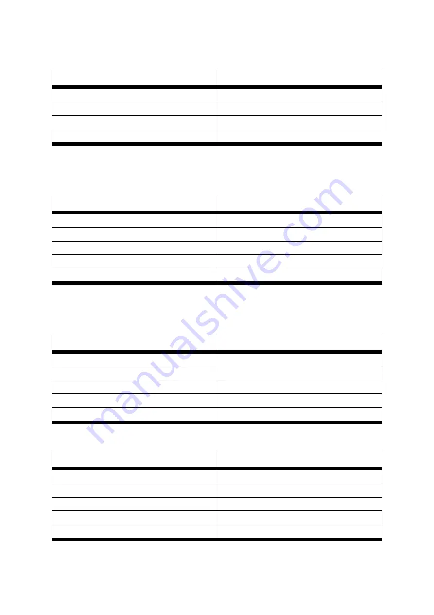 Festo CMMS-ST-C8-7 Assembly And Installation Manual Download Page 118