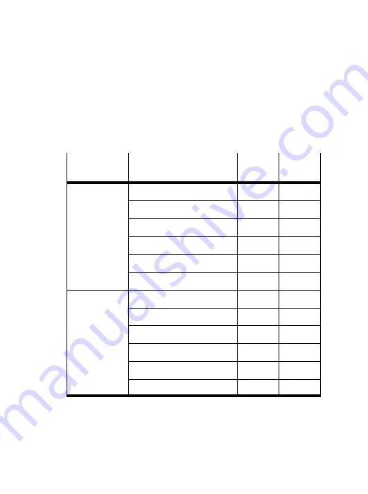 Festo CMMS-ST-C8-7 Brief Overview Download Page 5