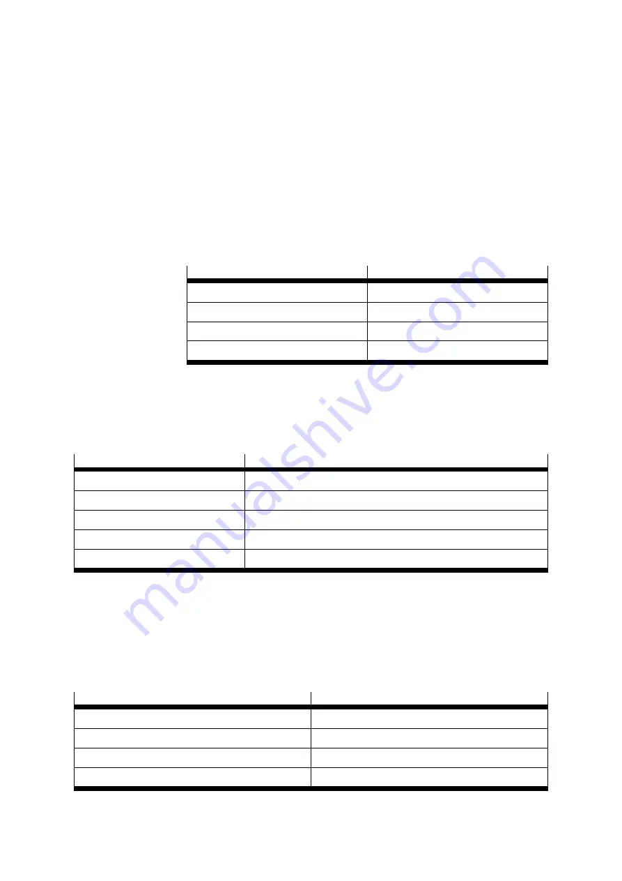 Festo CMMS-ST-*-G2 Series Assembly And Installation Manual Download Page 33