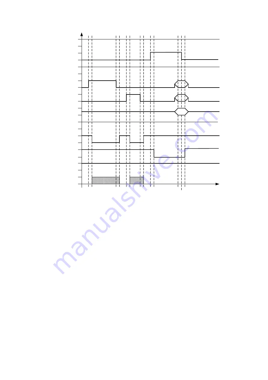 Festo CMMS-ST-*-G2 Series Assembly And Installation Manual Download Page 71