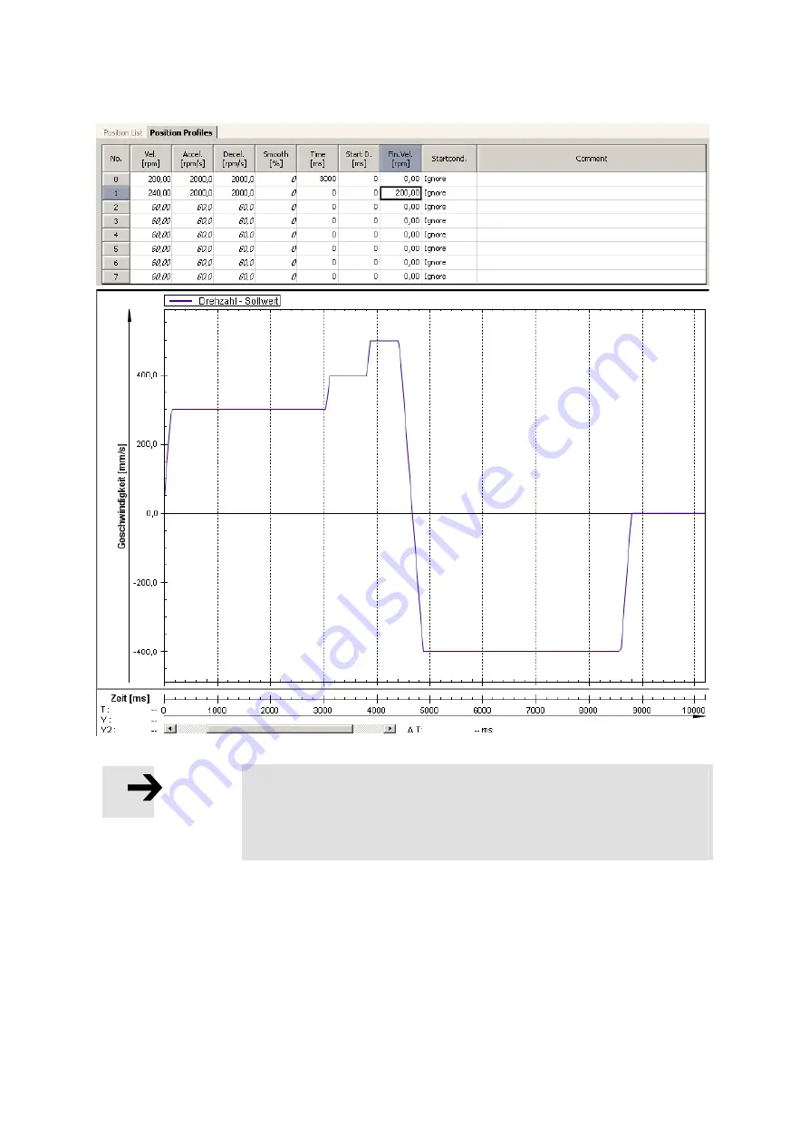 Festo CMMS-ST-*-G2 Series Скачать руководство пользователя страница 73