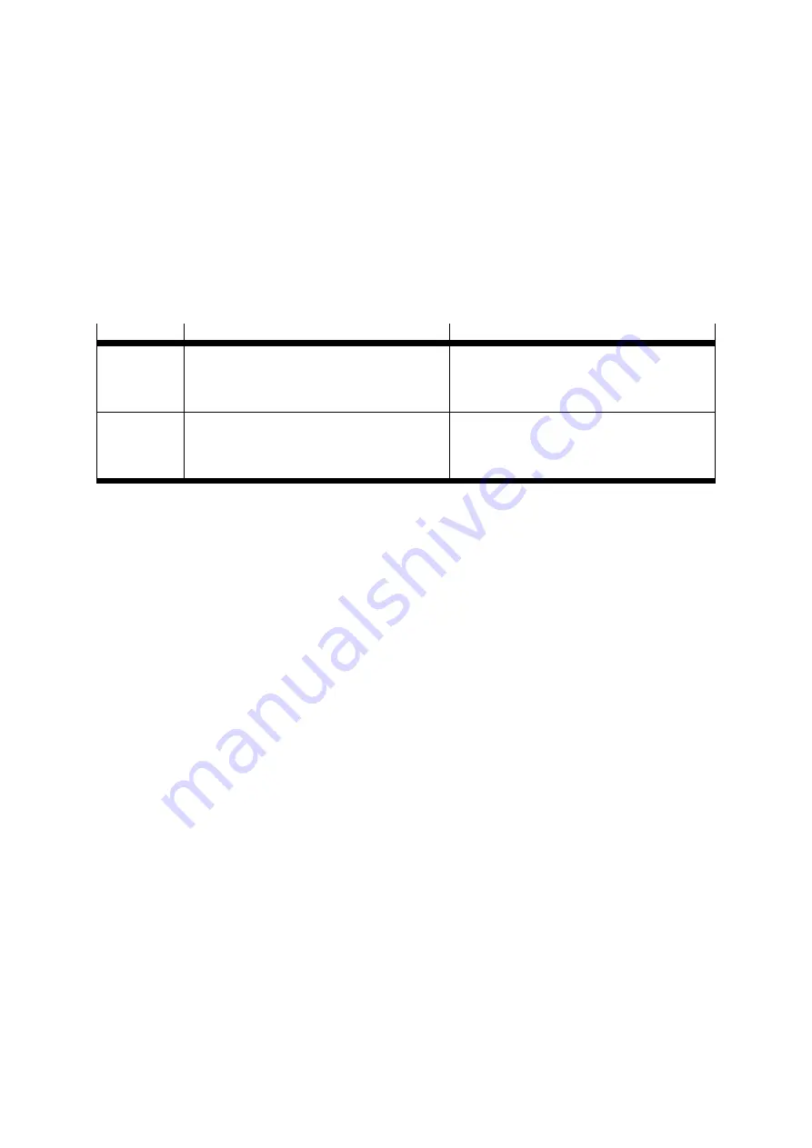 Festo CMMS-ST-*-G2 Series Assembly And Installation Manual Download Page 80