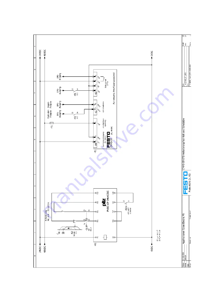 Festo CMMS-ST-*-G2 Series Скачать руководство пользователя страница 85