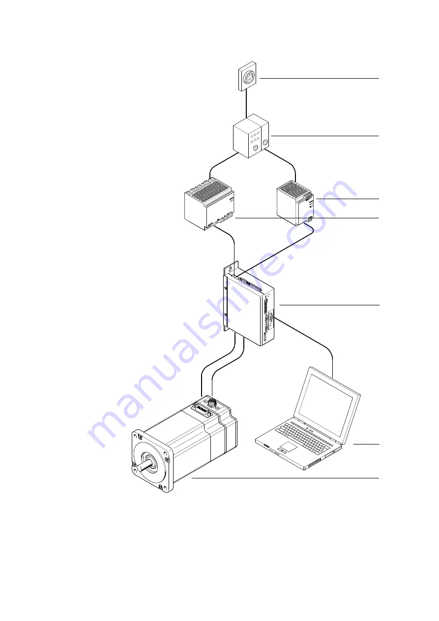 Festo CMMS-ST-*-G2 Series Скачать руководство пользователя страница 105