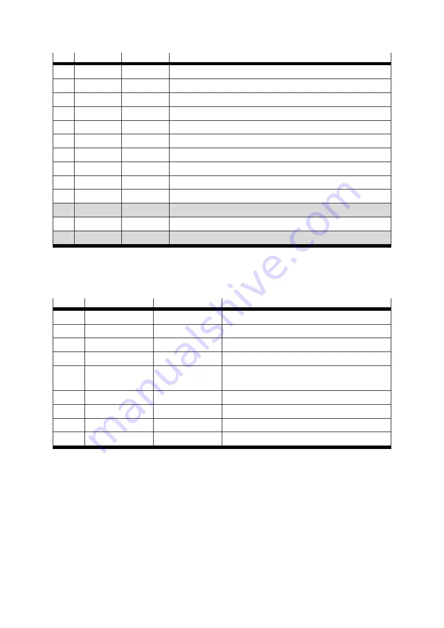 Festo CMMS-ST-*-G2 Series Assembly And Installation Manual Download Page 109