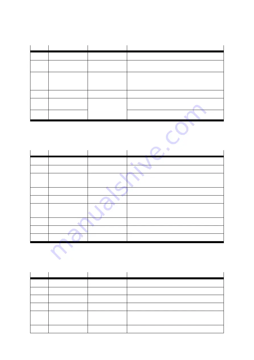 Festo CMMS-ST-*-G2 Series Assembly And Installation Manual Download Page 110