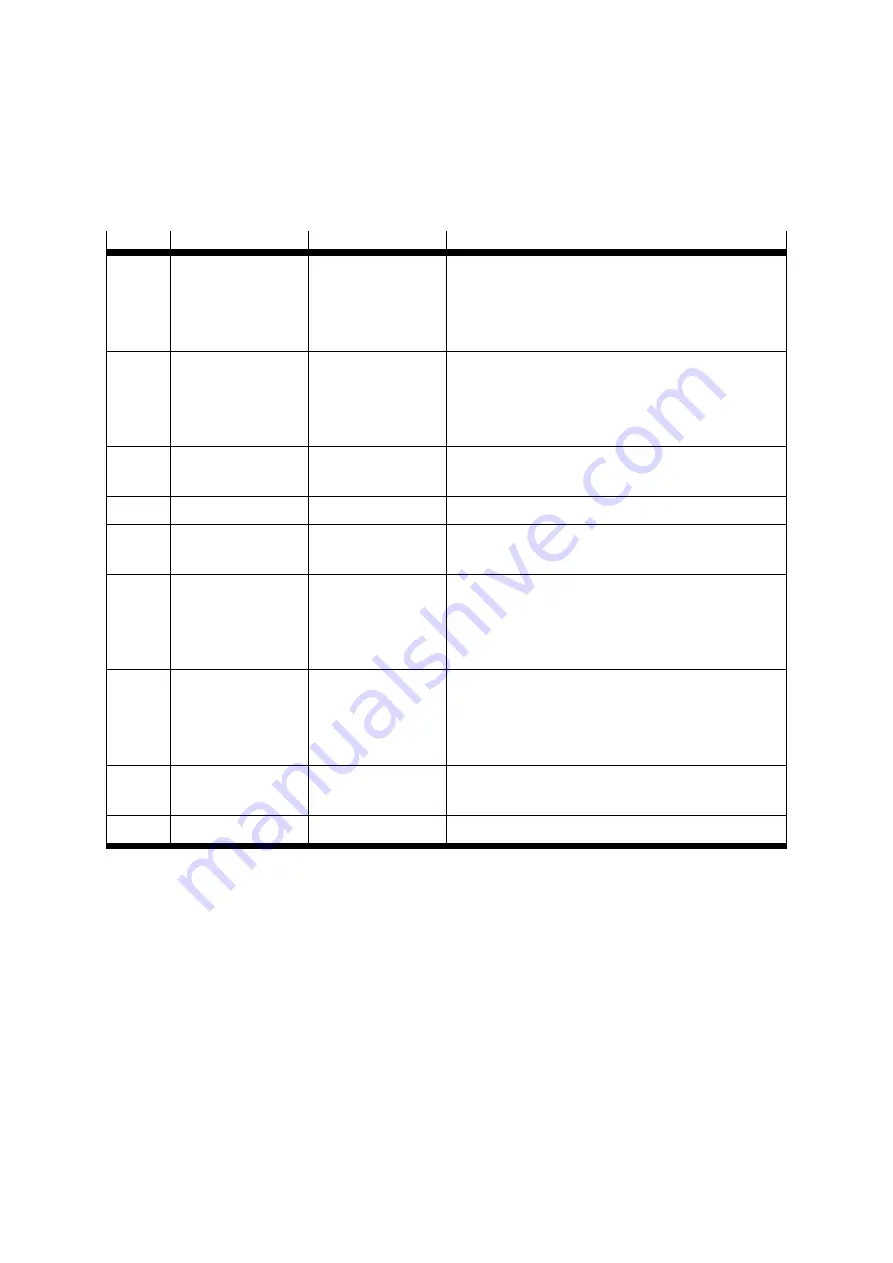 Festo CMMS-ST-*-G2 Series Assembly And Installation Manual Download Page 112