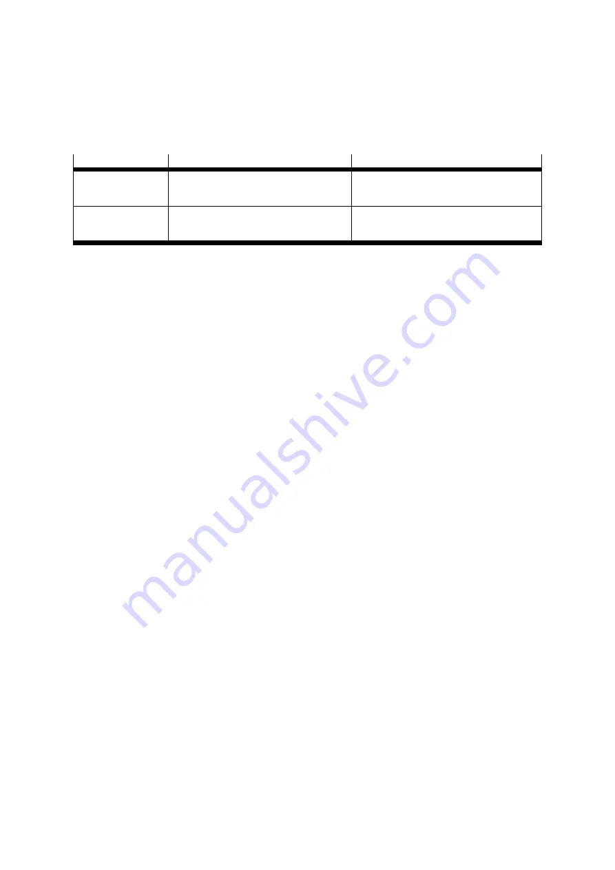 Festo CMMS-ST-*-G2 Series Assembly And Installation Manual Download Page 115