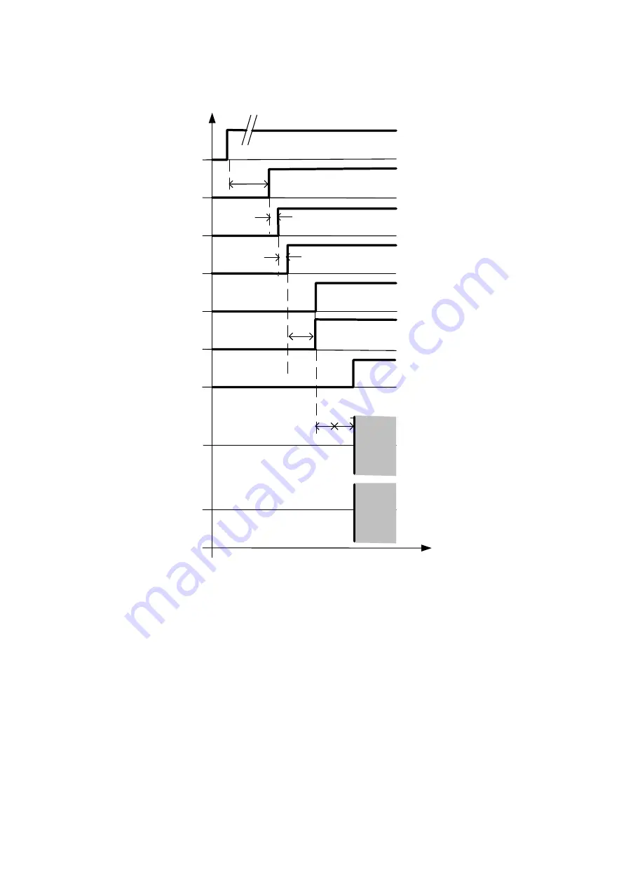 Festo CMMS-ST-*-G2 Series Assembly And Installation Manual Download Page 119