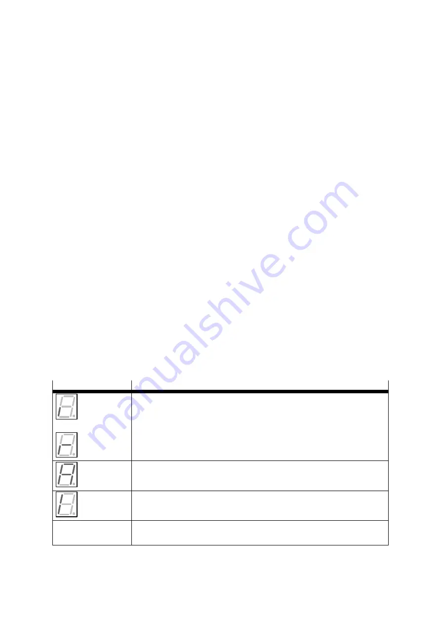 Festo CMMS-ST-*-G2 Series Assembly And Installation Manual Download Page 121