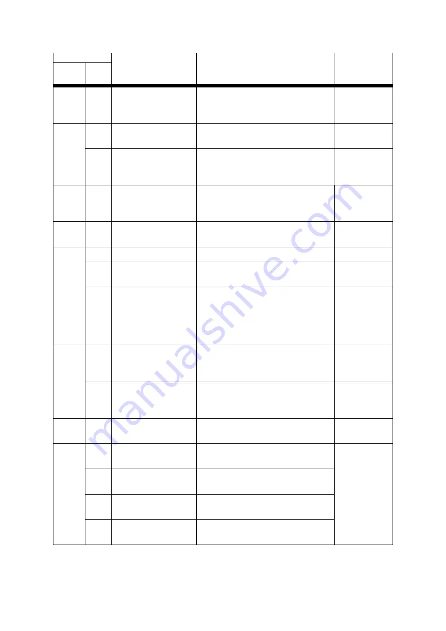 Festo CMMS-ST-*-G2 Series Assembly And Installation Manual Download Page 124