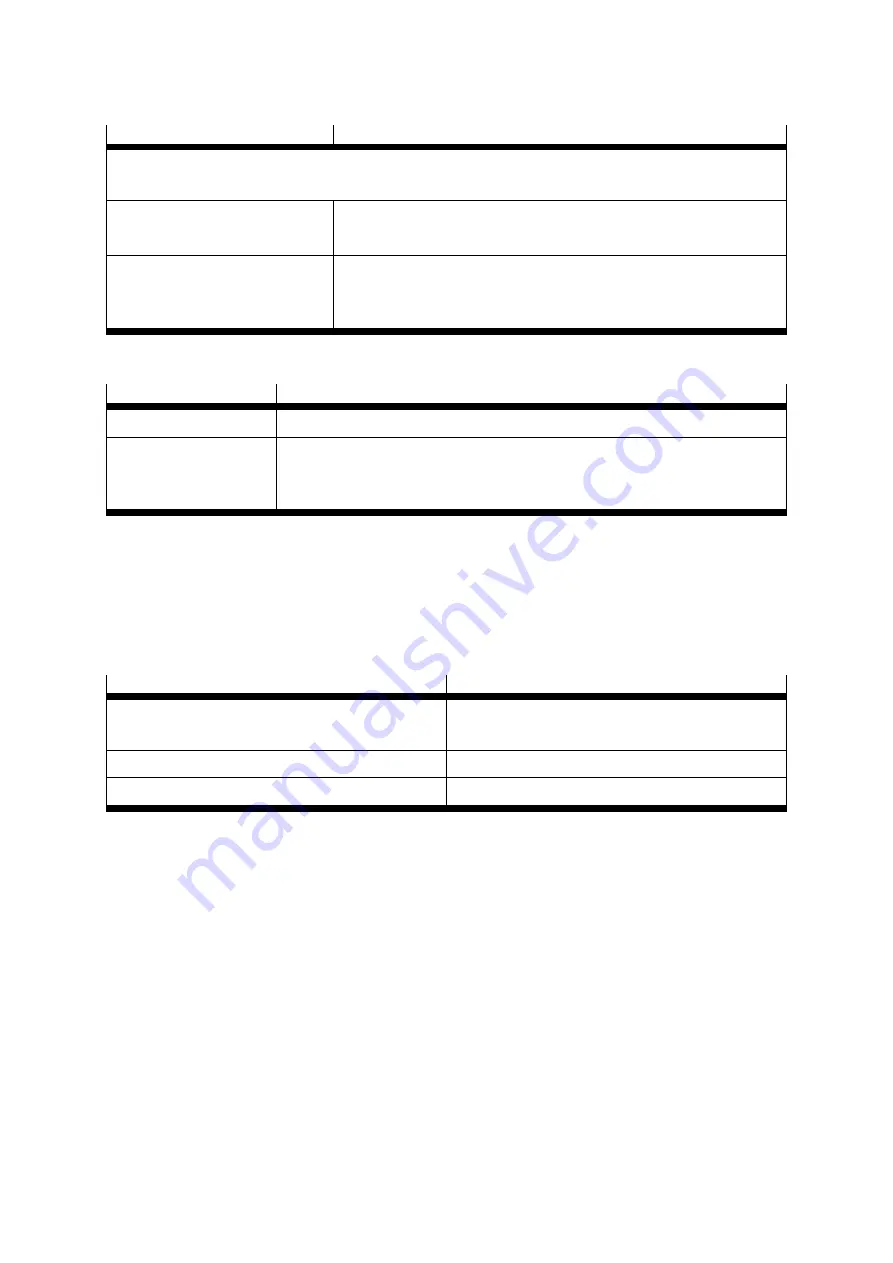 Festo CMMS-ST-*-G2 Series Assembly And Installation Manual Download Page 129