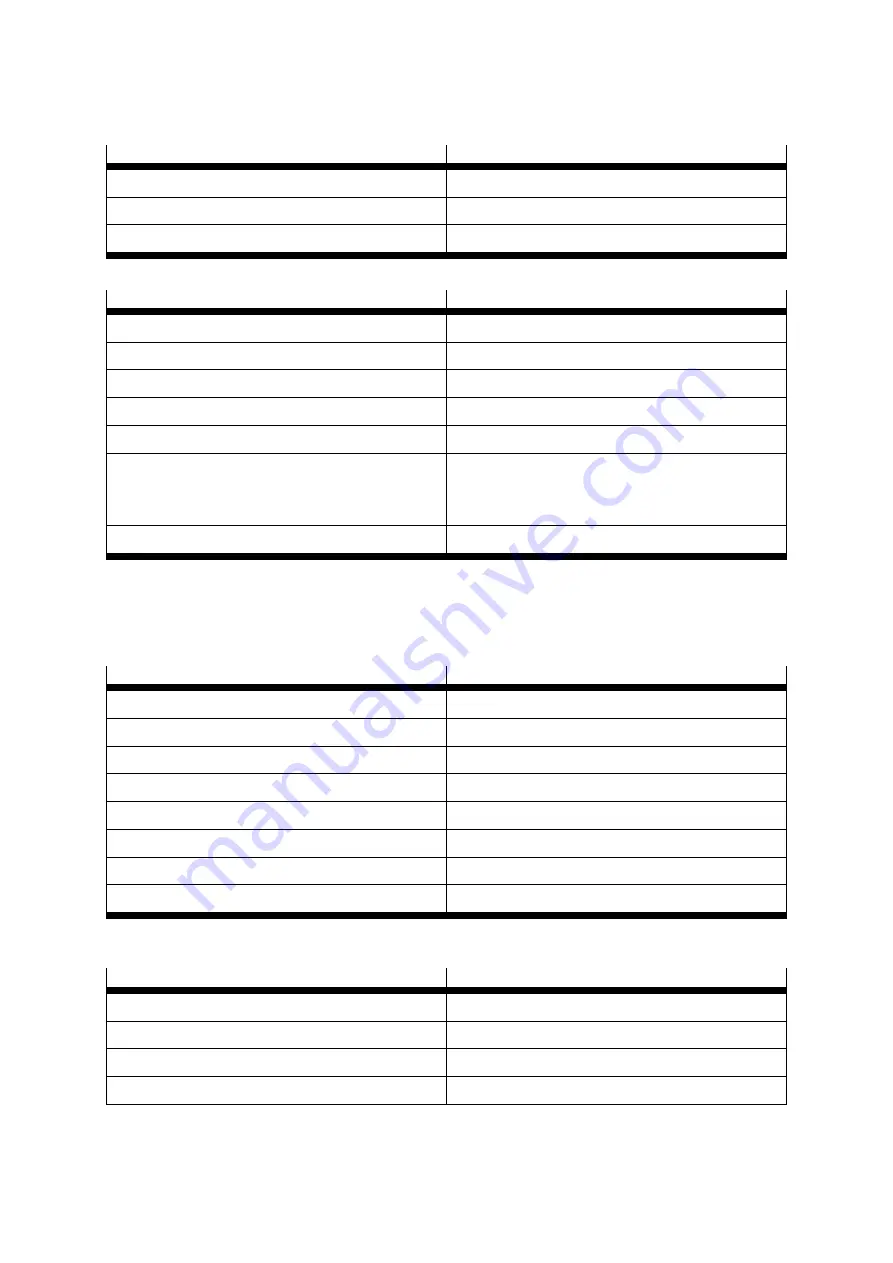 Festo CMMS-ST-*-G2 Series Assembly And Installation Manual Download Page 132