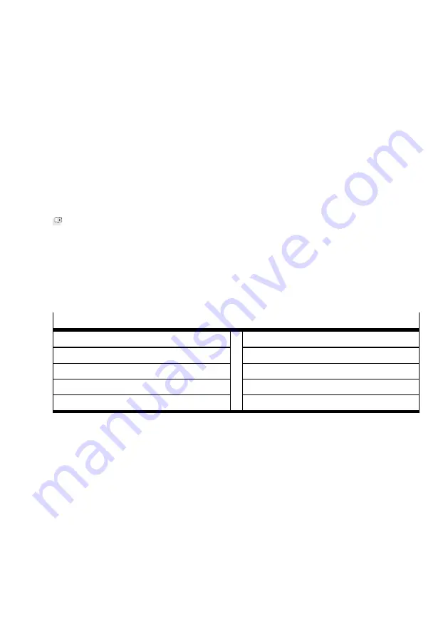 Festo CMMT-AS-C2-11A-P3 Manual Download Page 5