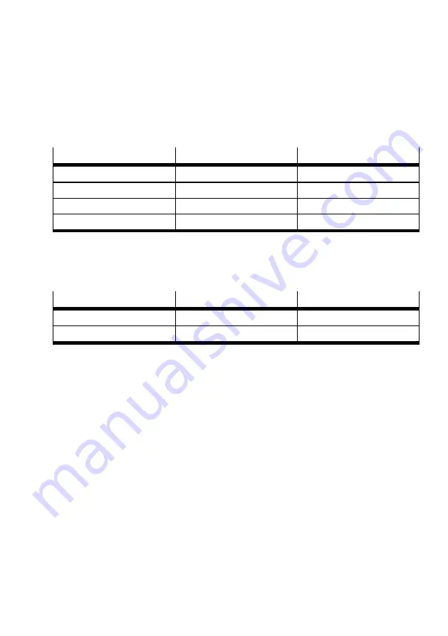 Festo CMMT-AS-C2-11A-P3 Manual Download Page 13