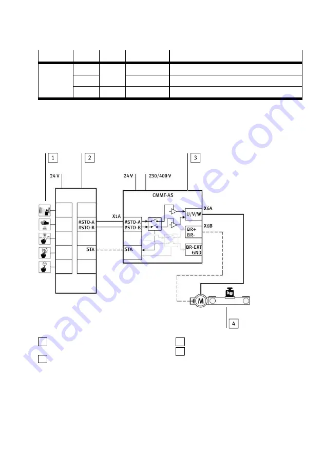 Festo CMMT-AS-C2-11A-P3 Manual Download Page 23