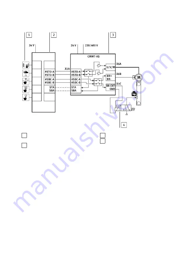 Festo CMMT-AS-C2-11A-P3 Скачать руководство пользователя страница 25