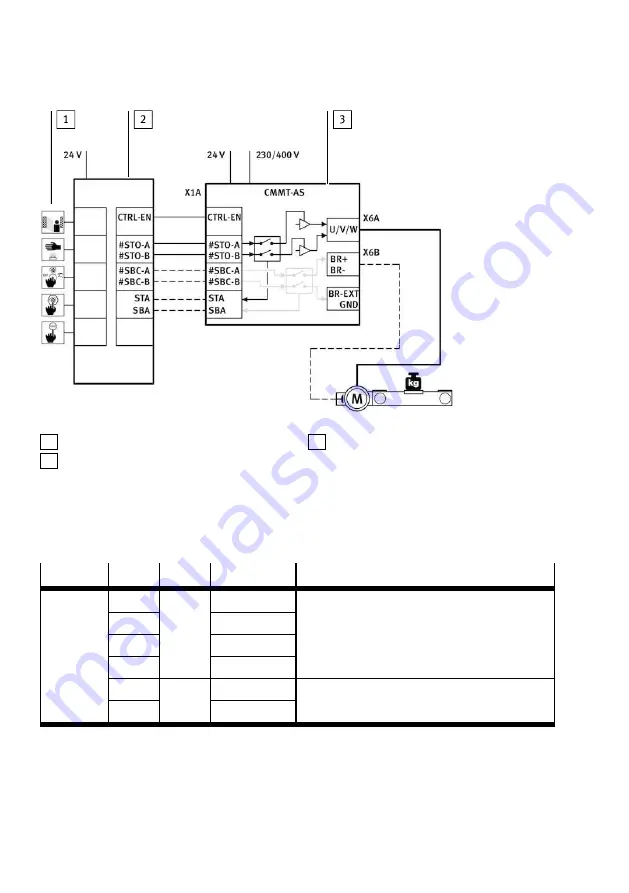 Festo CMMT-AS-C2-11A-P3 Manual Download Page 26