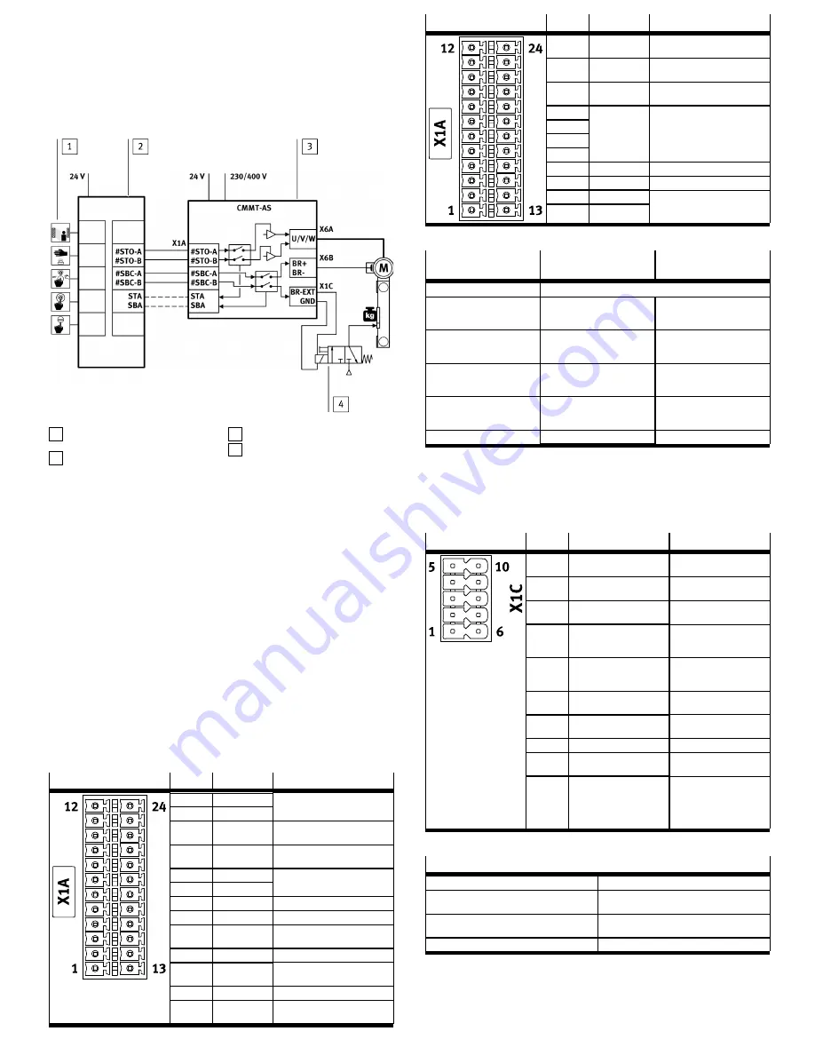 Festo CMMT-AS-C2-3A-...-S1 Series Скачать руководство пользователя страница 8