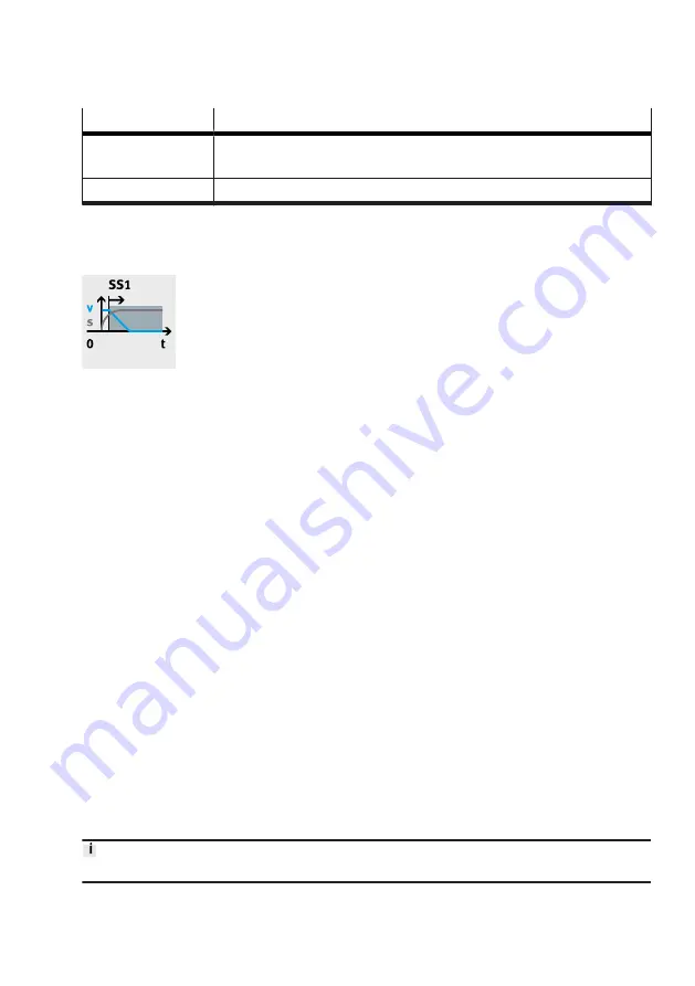 Festo CMMT-ST-C8-1C-...-S0 Series Скачать руководство пользователя страница 11