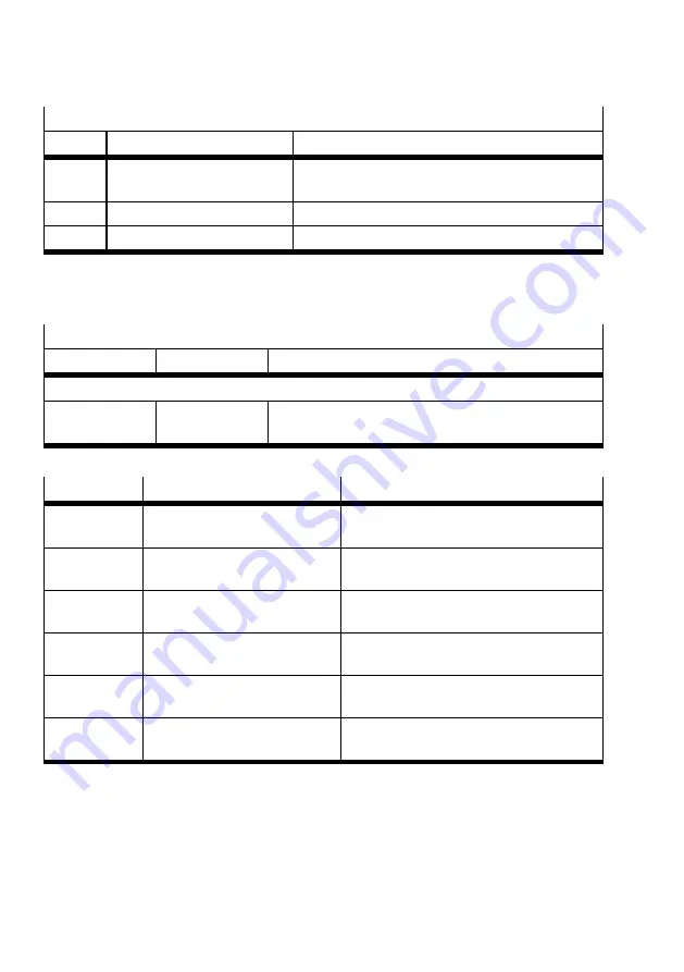 Festo CMMT-ST-SW Original Instructions Manual Download Page 160