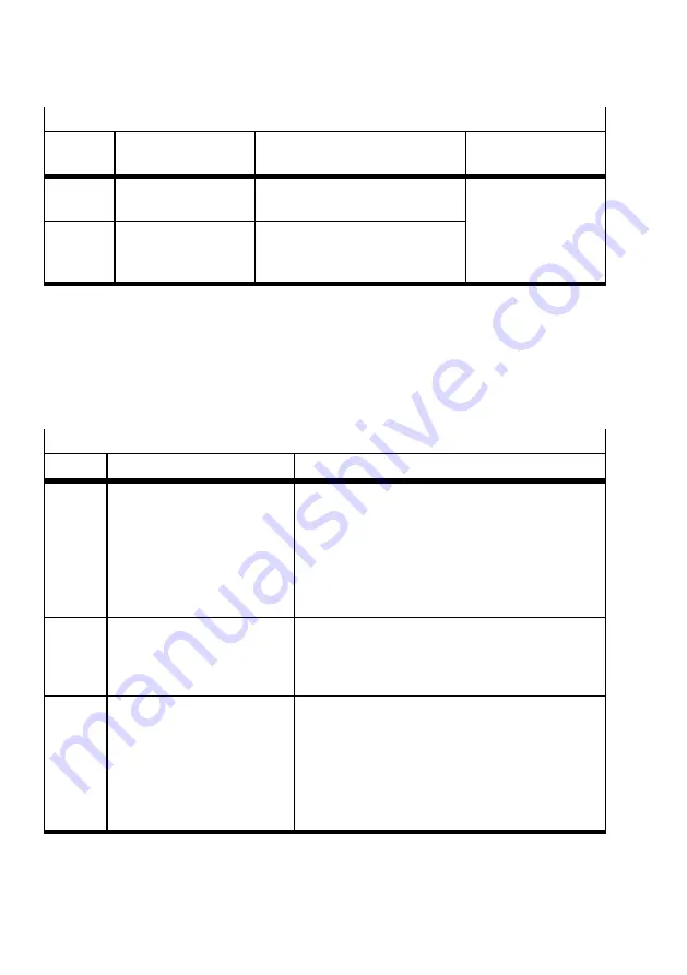 Festo CMMT-ST-SW Original Instructions Manual Download Page 250