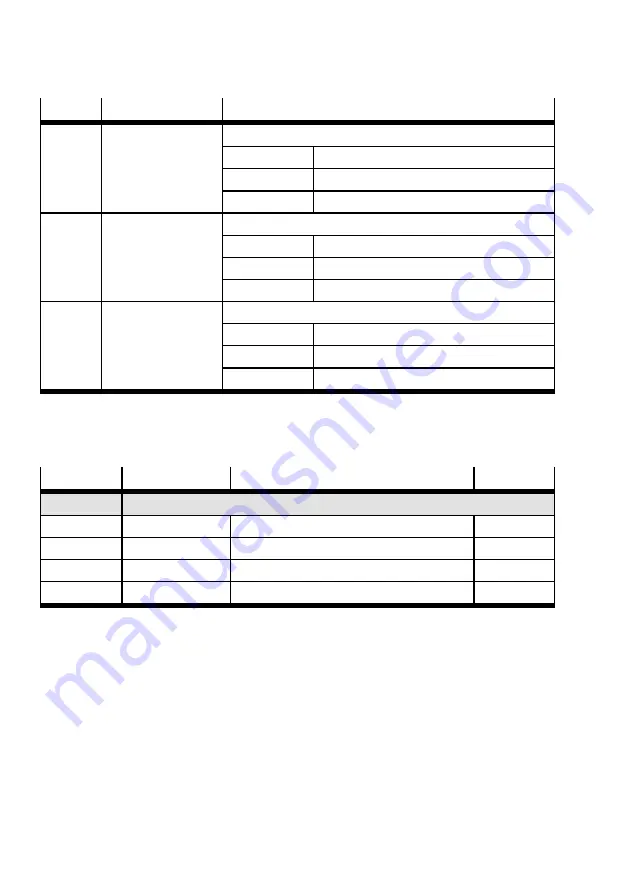 Festo CMMT-ST-SW Original Instructions Manual Download Page 428