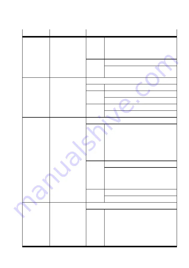 Festo CMMT-ST-SW Original Instructions Manual Download Page 449