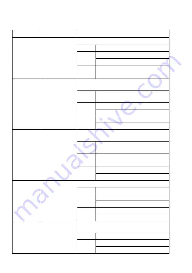 Festo CMMT-ST-SW Original Instructions Manual Download Page 454