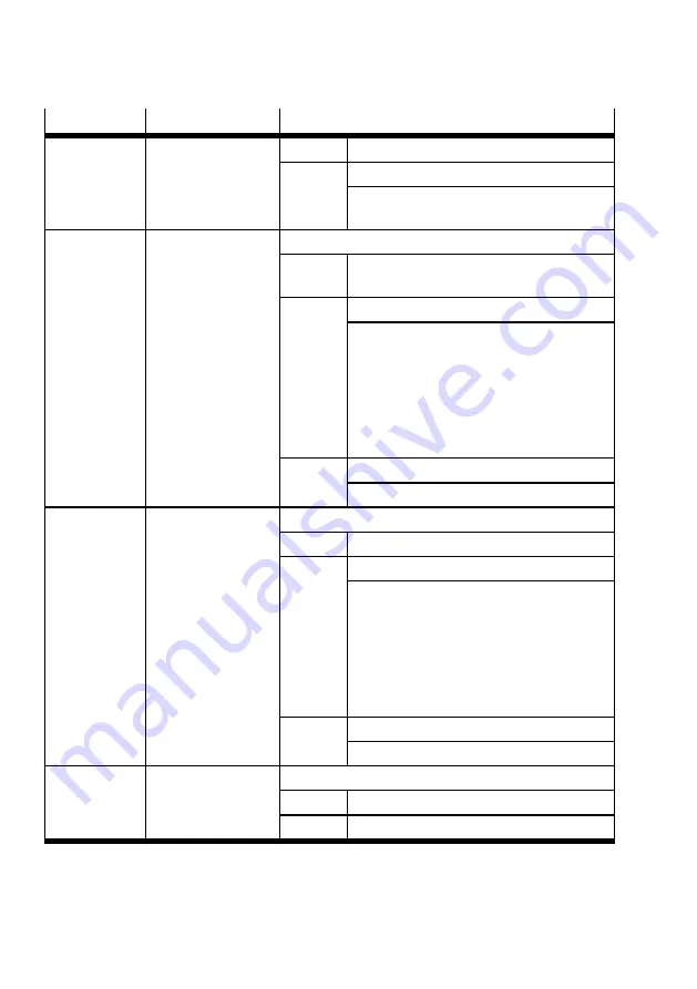 Festo CMMT-ST-SW Original Instructions Manual Download Page 456