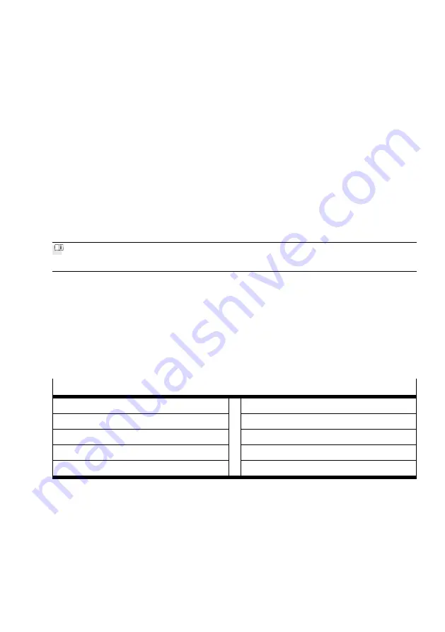 Festo CMTT-AS S1 Series Description Download Page 5