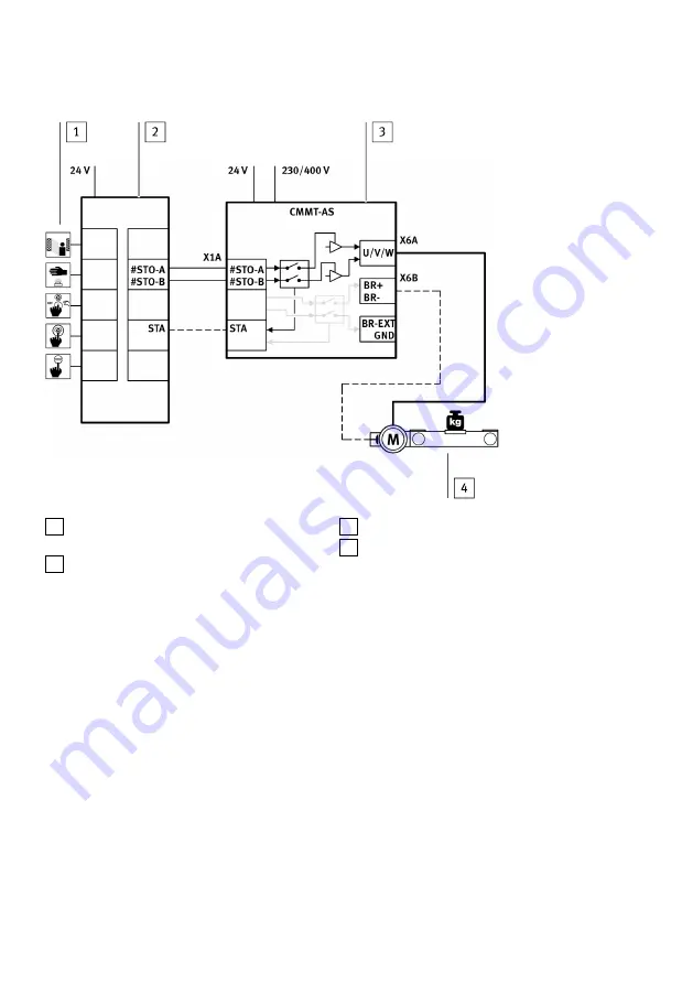 Festo CMTT-AS S1 Series Description Download Page 24