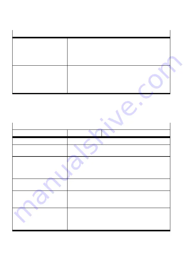 Festo CMTT-AS S1 Series Description Download Page 38