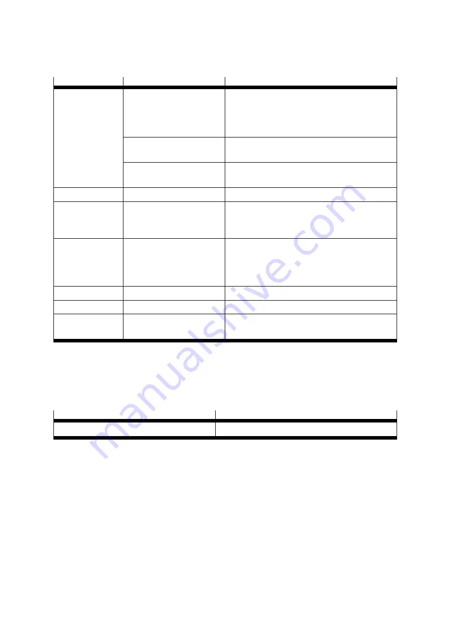 Festo CMXR-C2 Assembly And Installation Manual Download Page 14