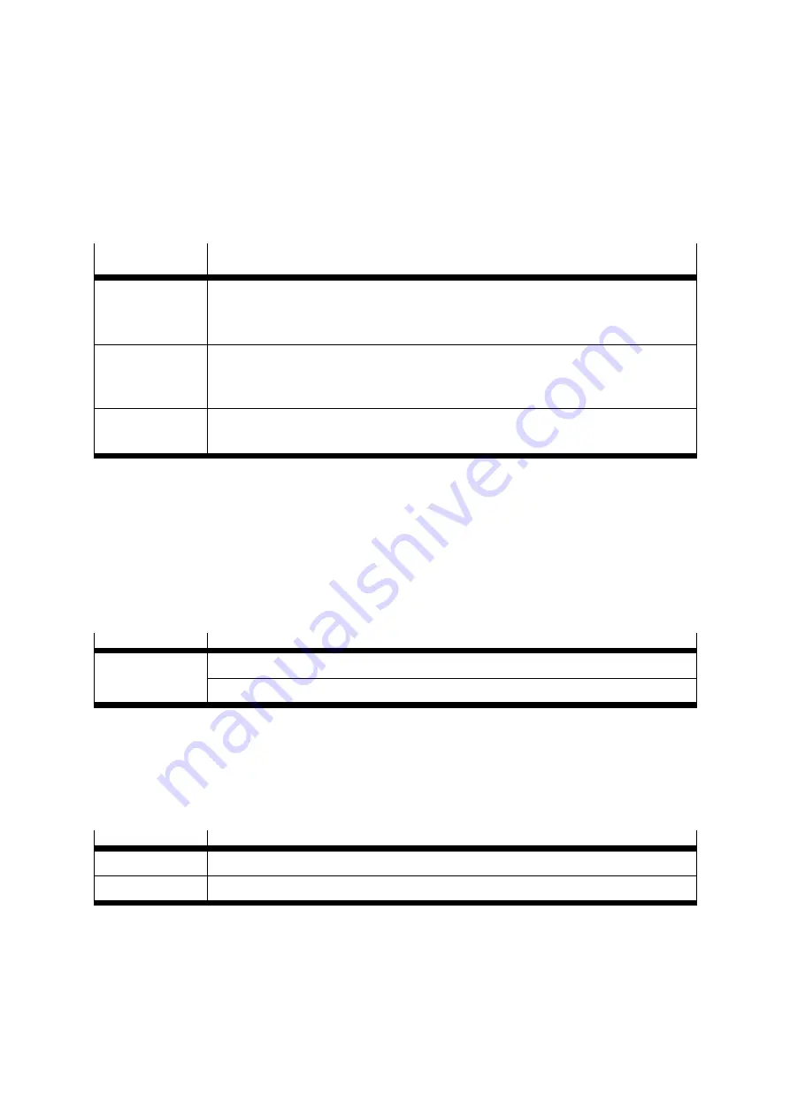 Festo CMXR-C2 Assembly And Installation Manual Download Page 51