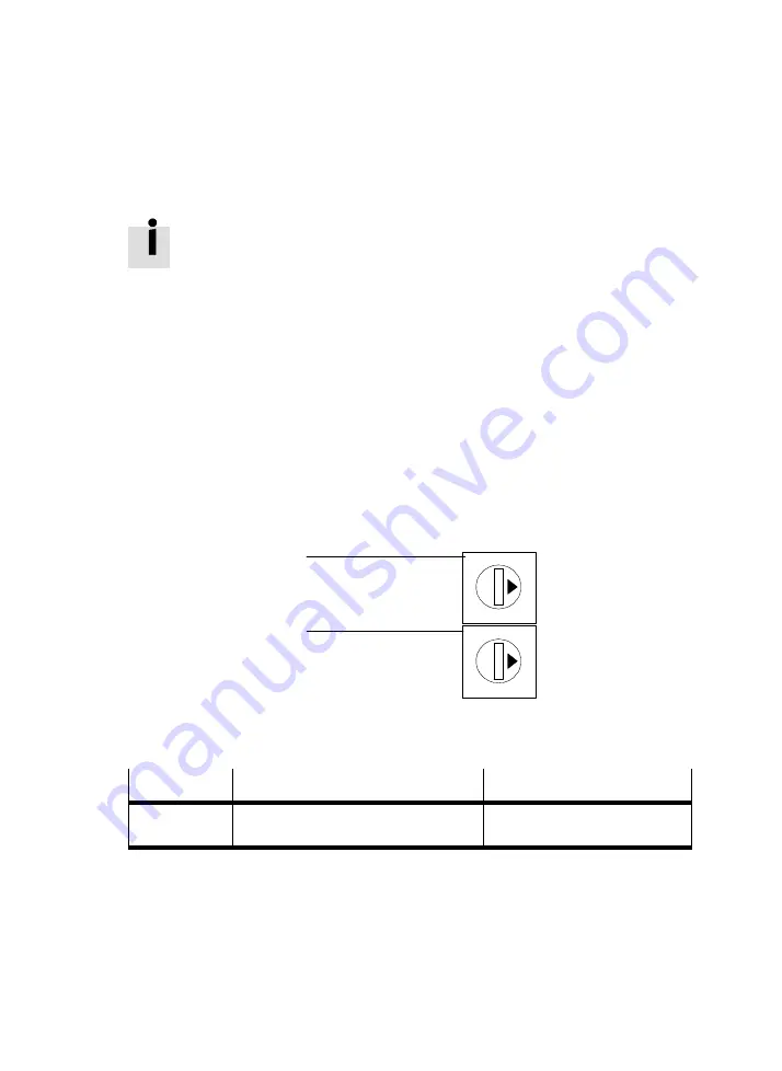 Festo Compact Performance CPV Series Manual Download Page 21