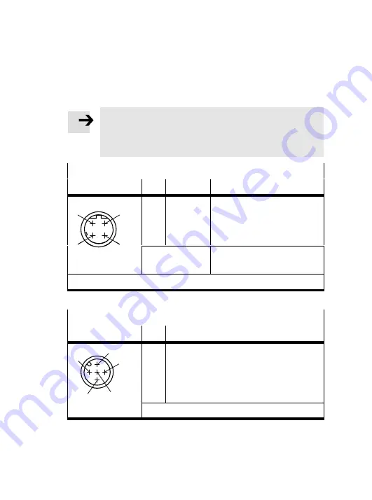 Festo Compact Vision System SBO-Q Series User Instructions Download Page 59