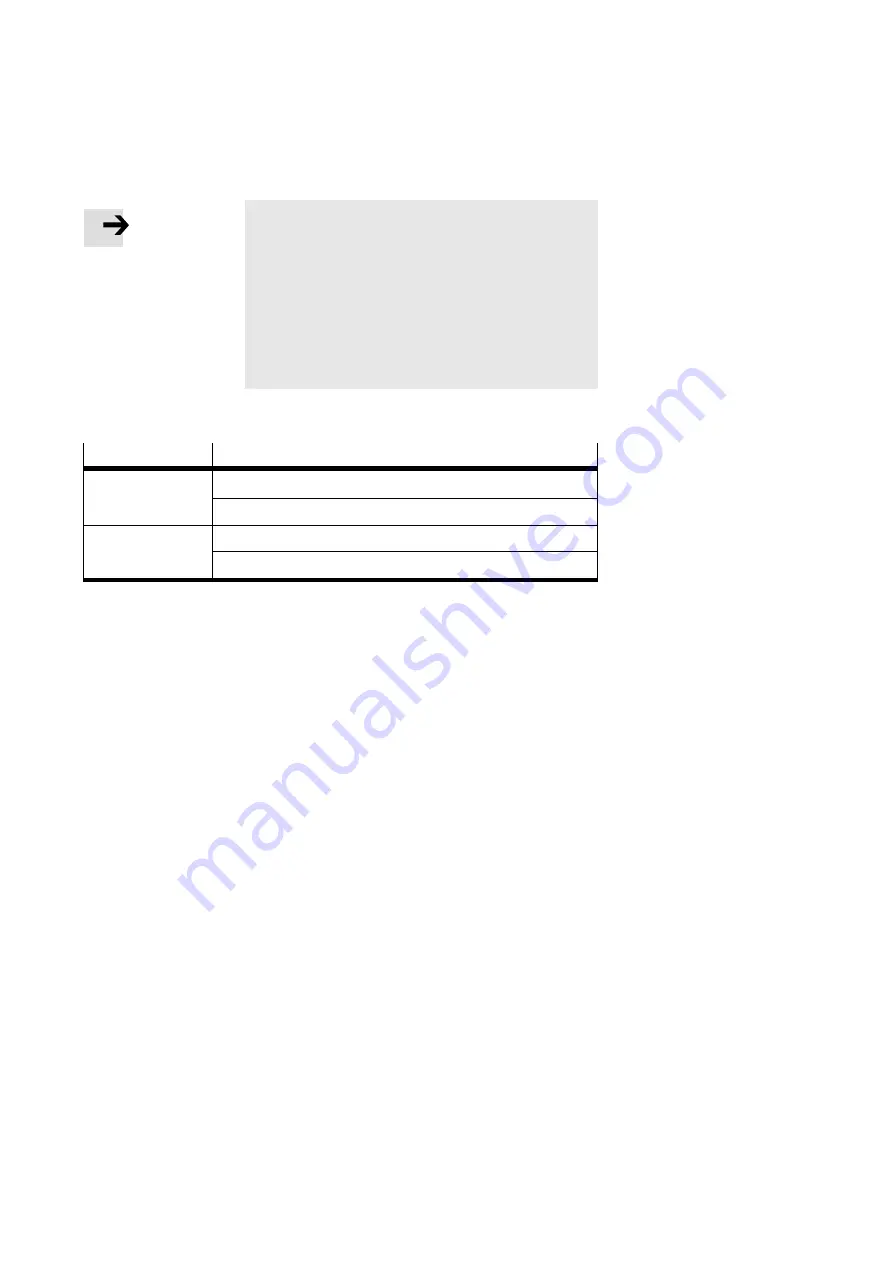 Festo CP-A08...-M12 Series Electronic Manual Download Page 76