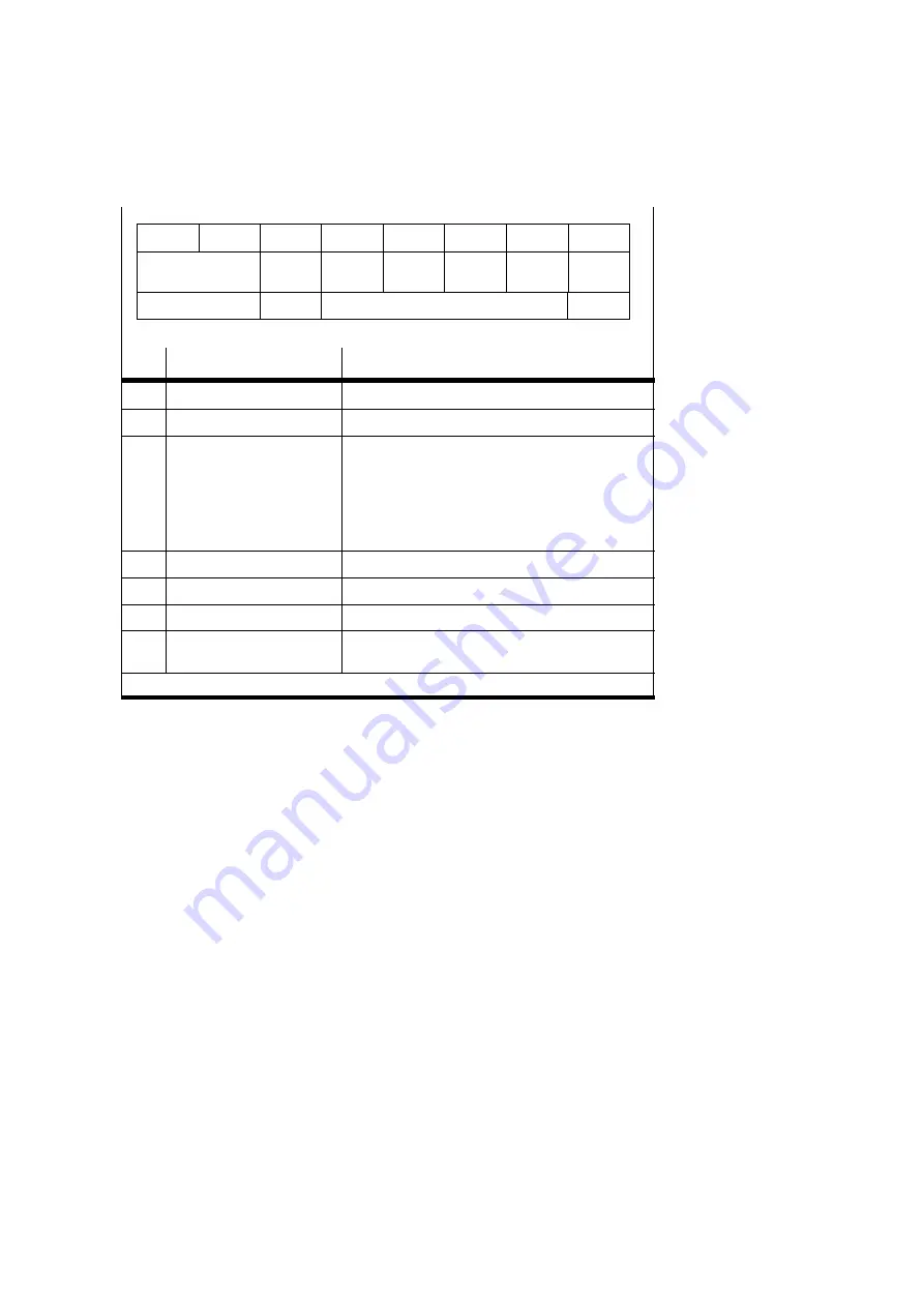 Festo CP-A08...-M12 Series Electronic Manual Download Page 93